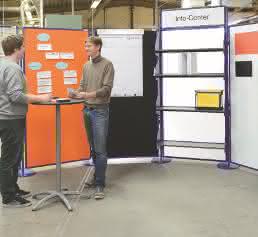 Tafel- und Stellwandsystem Tafel- und Stellwandsystem Weigang
