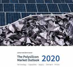 Polysilicon Market Outlook 2020