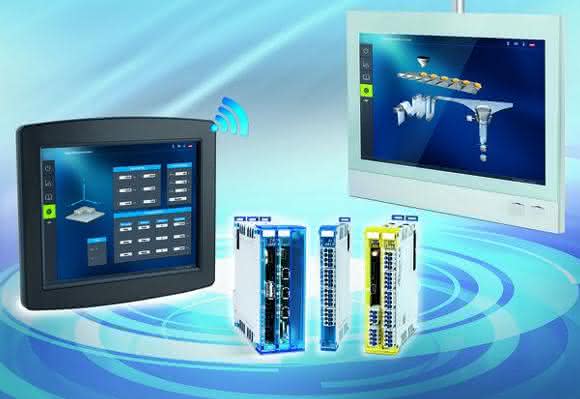 Steuerungs- und I/O-System
