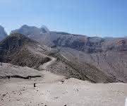 Kelud