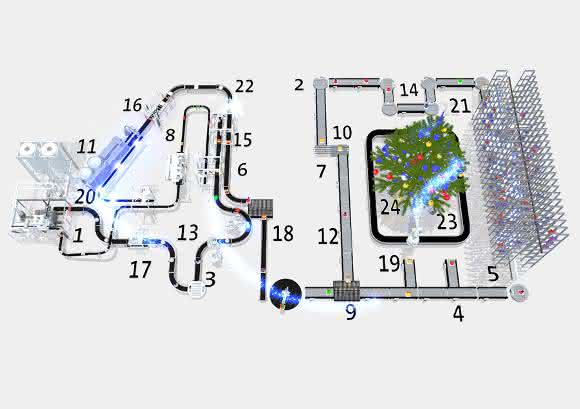 Lenze Kalender zum Advent 2016