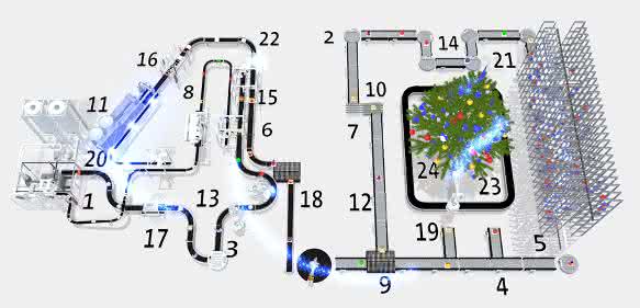 Lenze Kalender zum Advent 2016