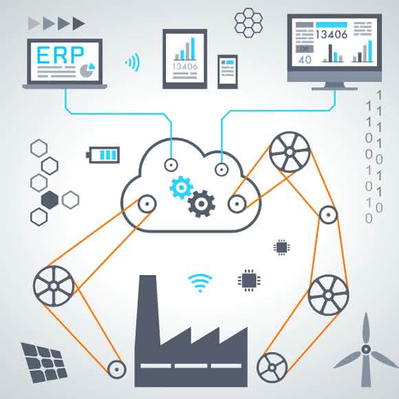 Outsourcing vs.Cloud: Den idealen Mix für die IT finden