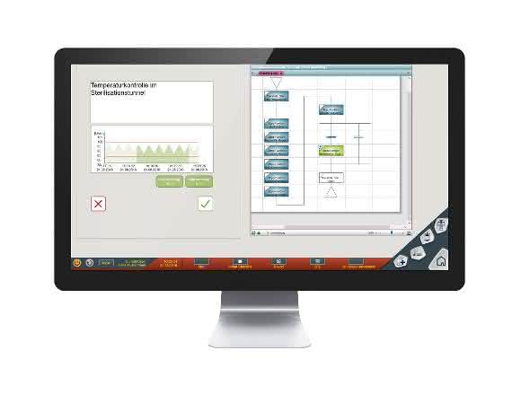 Zenon Smart Checklist am PC Zenon Smart Checklist am PC