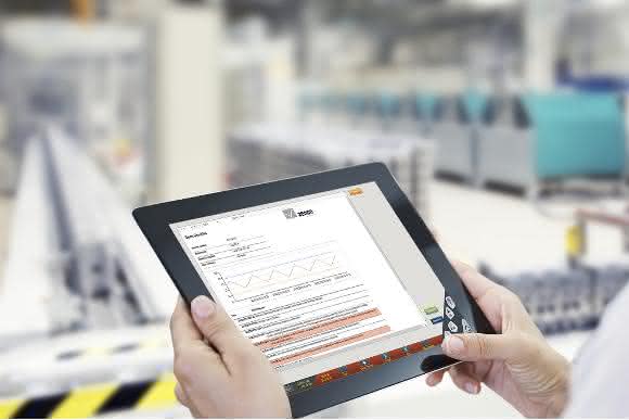 zenon Smart Checklist
