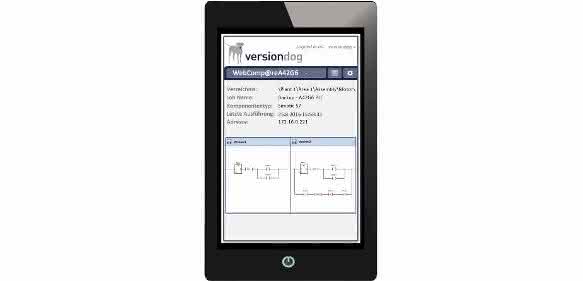 Mobile Device smartcompare von Auvesy Mobile Device smartcompare von Auvesy