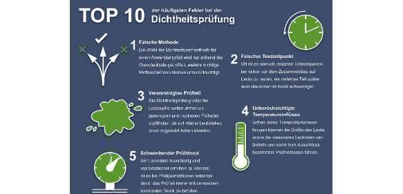 Inficon bietet E-Book: Top-10-Fehler bei der Dichtheitsprüfung