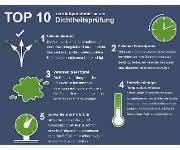 Inficon bietet E-Book: Top-10-Fehler bei der Dichtheitsprüfung