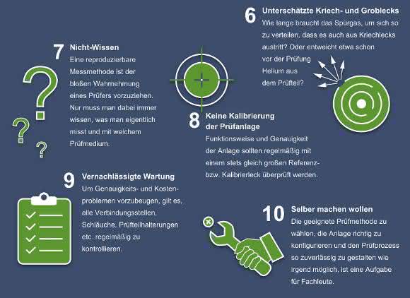 Inficon bietet E-Book: Top-10-Fehler bei der Dichtheitsprüfung