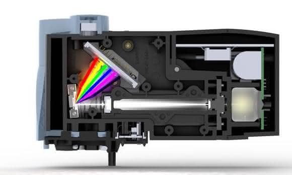 Sensor-Cube für die SAK-Bestimmung