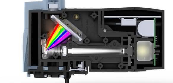 Sensor-Cube für die SAK-Bestimmung Sensor-Cube für die SAK-Bestimmung