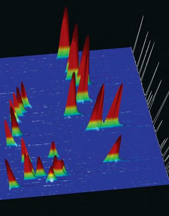 Anorganische Analytik: Auswertung kleiner Peaks durch Subtraktion einer modellierten Basislinie Anorganische Analytik: Auswertung kleiner Peaks durch Subtraktion einer modellierten Basislinie