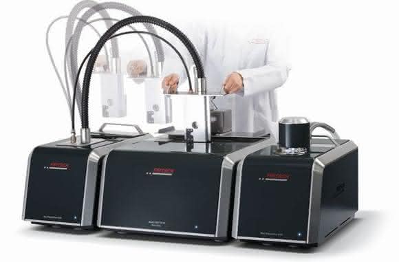 Dispergiermodul Dispergiermodul