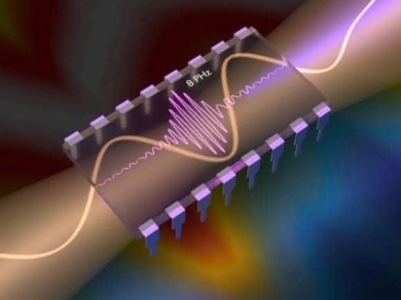 Lichtpulse