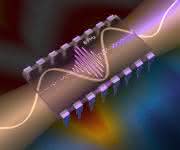 Lichtpulse