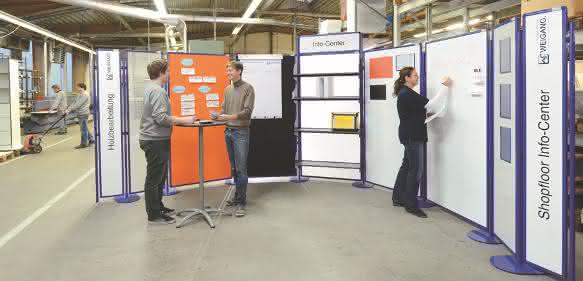Weigang-Minimalloesung Shopfloor-Management Weigang-Minimalloesung Shopfloor-Management