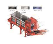 MultiFeeder von Westeria Fördertechnik