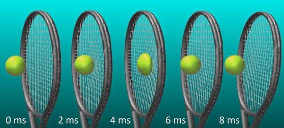 Schläger für Tennis, Badminton und Squash