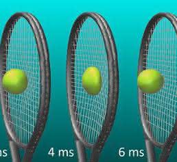 Schläger für Tennis, Badminton und Squash