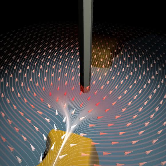 Ein Nanodraht-Sensor kann sowohl die Größe als auch Richtung von Kräften messen. (Bild: Universität Basel, Departement Physik)