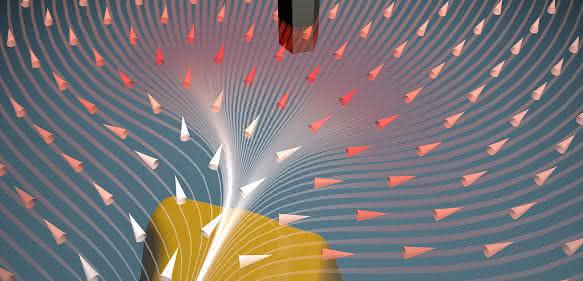 Ein Nanodraht-Sensor kann sowohl die Größe als auch Richtung von Kräften messen. (Bild: Universität Basel, Departement Physik)