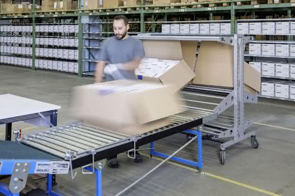 Wanzl Pick&Pack UVEX Anbindung
