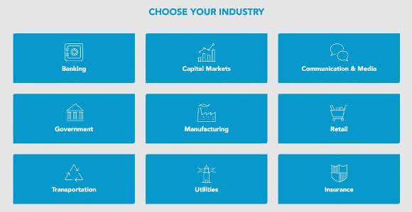 Software AG Digital Tool