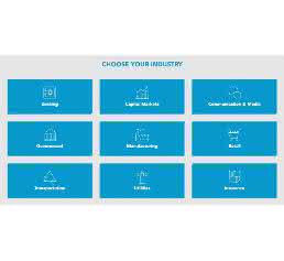 Software AG Digital Tool