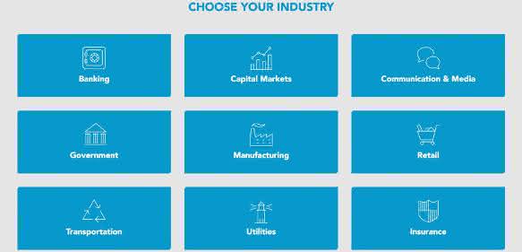 Software AG Digital Tool Software AG Digital Tool