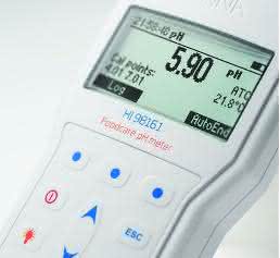 Foodcare-pH-Meter