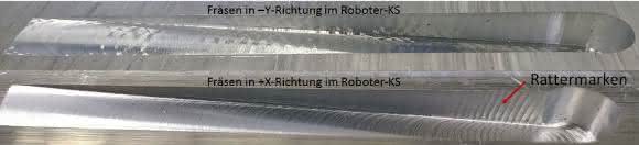 Richtungsabhängigkeit beim Fräsen