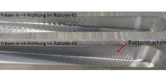 Richtungsabhängigkeit beim Fräsen Richtungsabhängigkeit beim Fräsen