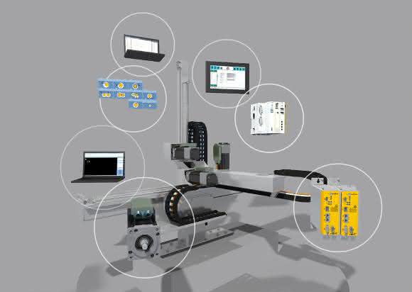 Baumüller Automatisierung mit Standardkomponenten