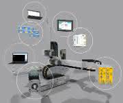 Baumüller Automatisierung mit Standardkomponenten Baumüller Automatisierung mit Standardkomponenten