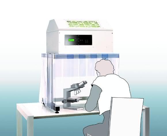 Anzeige - Produkt der Woche: Reinraumstation CleanBoy®