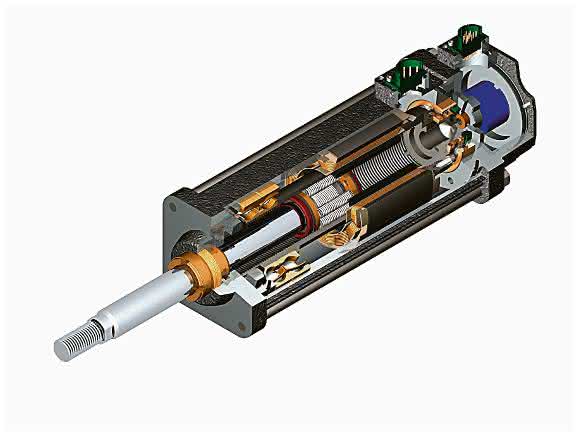 Linearaktuator mit Rollengewindespindel Linearaktuator mit Rollengewindespindel