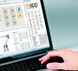 Software für Kunststoffmaschinen B&R