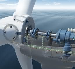 Condition Monitoring Windkraftanlage