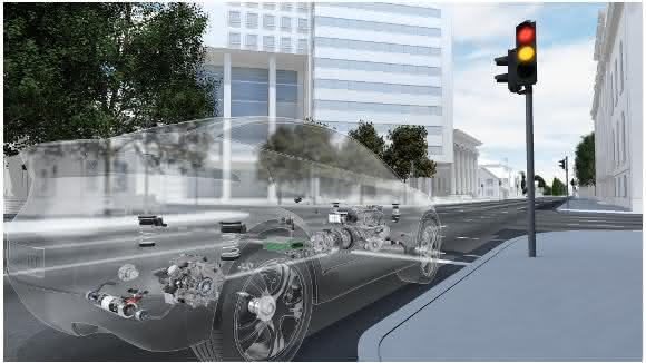 Betriebssicherheit der Autos erhöhen Betriebssicherheit der Autos erhöhen