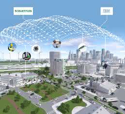 Schaeffler und IBM