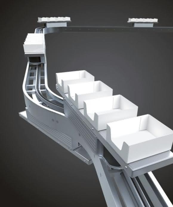 Anzeige - Produkt der Woche: TRANSMODUL - DER TRANSPORTROBOTER