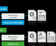 DMStec DMStec-Pumpe