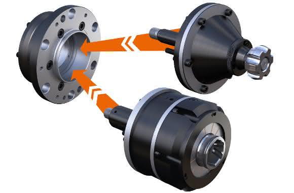 EMUGE ExaClamp Spannsystem mit Standard-Zugeinheit EMUGE ExaClamp Spannsystem mit Standard-Zugeinheit
