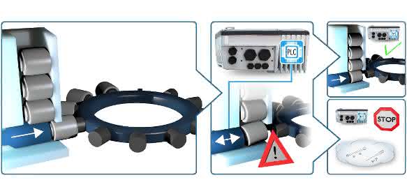 Nord Drivesystems_appl_blockage