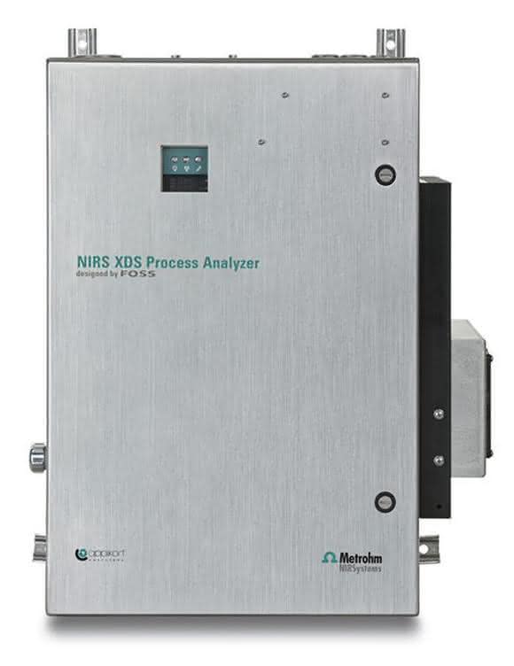 Process Analyzer Process Analyzer
