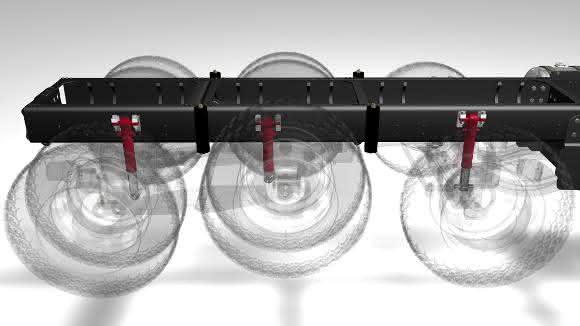 Federungssystem der  DTS-Generation