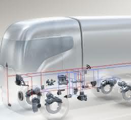 Knorr-Bremse auf der IAA Nutzfahrzeuge