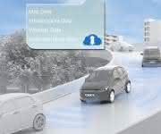 IT-Sicherheit ZF