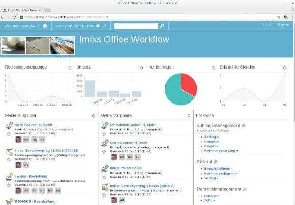 Imixs Office Workflow