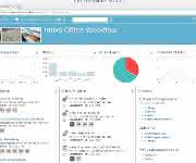 Imixs Office Workflow